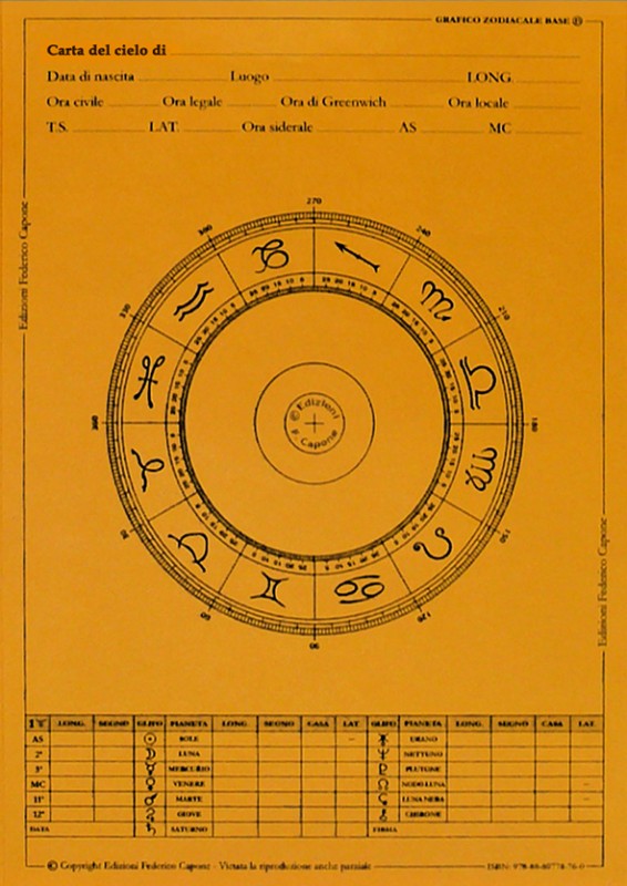 Grafico Zodiacale Base