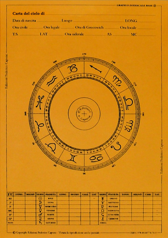 GRAFICO ZODIACALE BASE